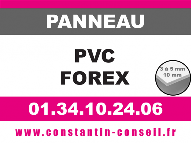 Panneau Forex